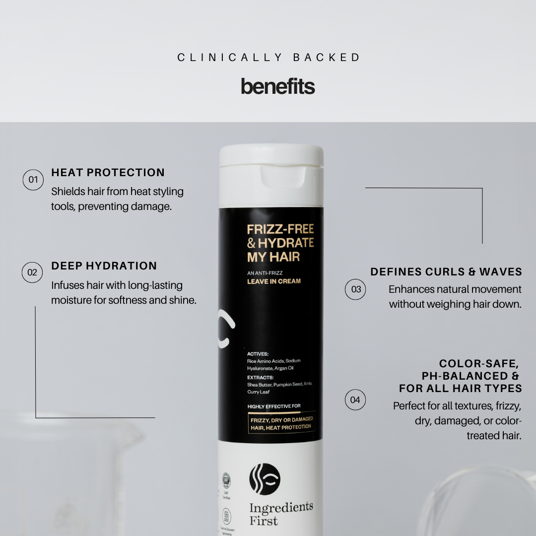 Frizz-Free & Hydrate My Hair - Image 2