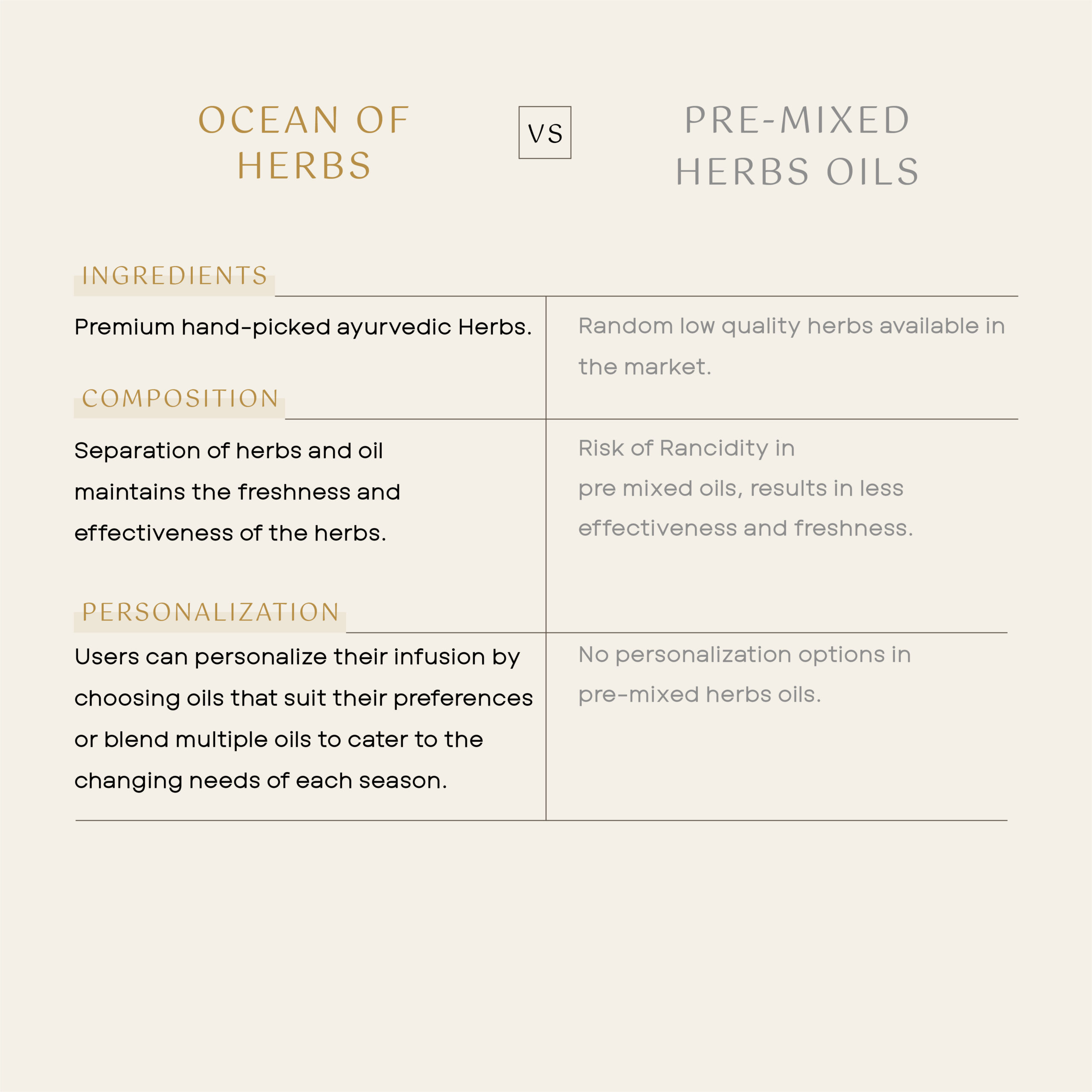 Ocean of herbs - Image 6